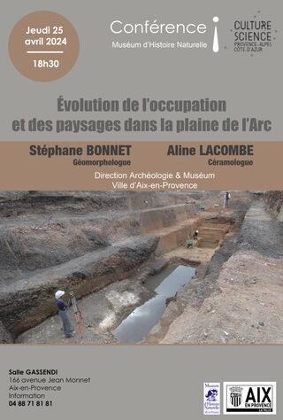 Evolution de l’occupation et des paysages dans la plaine de l’Arc, à Aix-en-Prov