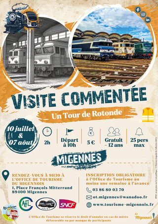Visite commentée