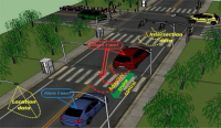 Online research seminar "Automotive Visible Light Communications: Potential, Cha