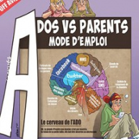 Ados Vs Parents : Mode D'Emploi