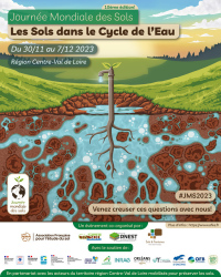 Journée Mondiale des Sols, 10e édition : "Les sols dans le cycle de l'eau"