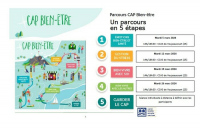Parcours Cap bien-être à Voujeaucourt (25)