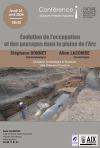 Evolution de l’occupation et des paysages dans la plaine de l’Arc, à Aix-en-Prov