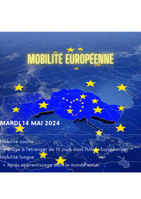 Exposition Mobilité européenne