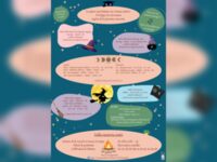 Le festival des Sorcières à Gavray-sur-Sienne