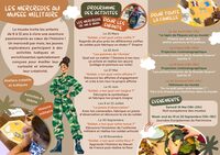 Les Mercredi au Musée du Train à Bourges