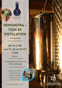 Démonstration de Distillation à La Châtelaine