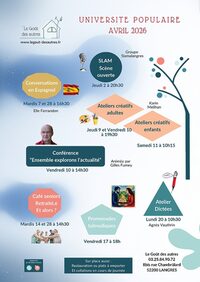 Atelier dictées à Langres