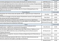 Soutenances M1 STPE à Rennes