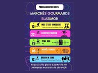 Marchés gourmands 2026 à Blasimon