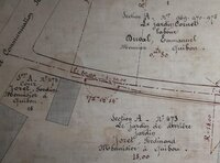 Circuit : balade guidée "le trésor des noms anciens" à Quibou
