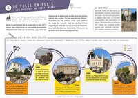 Carnet de balade urbaine "Marseille, corniche Kennedy" à Marseille 7e