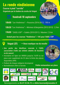 Randonnées en Val de l‘Indre à Veigné