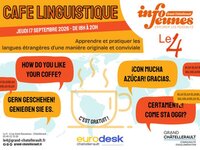 Café linguistique à Châtellerault
